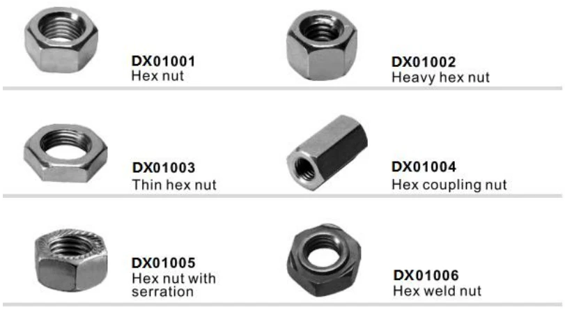 DX01003 Thin Hex Nut suppliers
